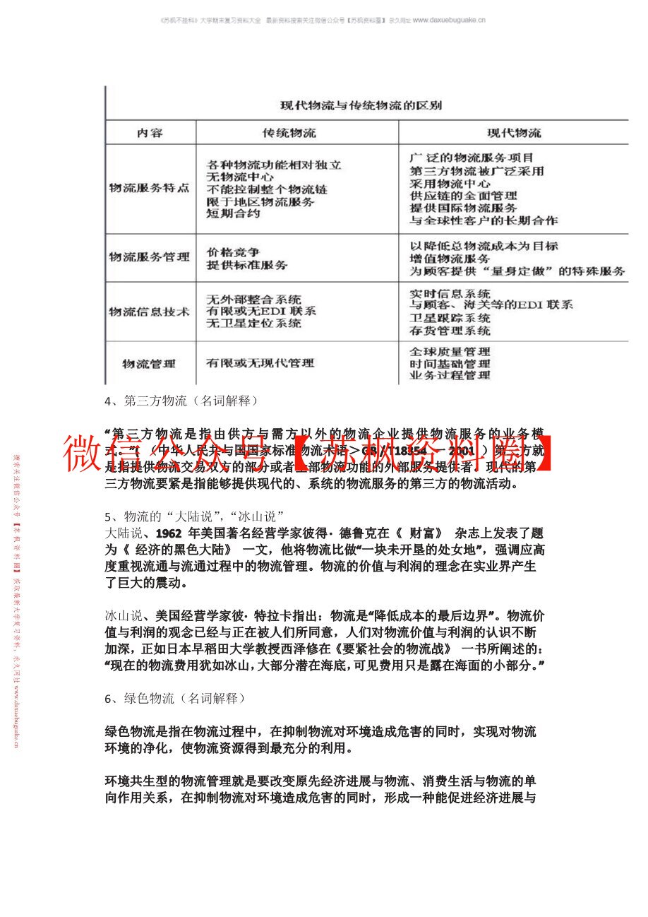 物流管理学